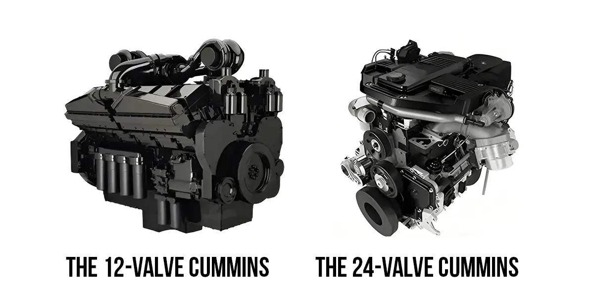 Performance and Power Potential Compared.