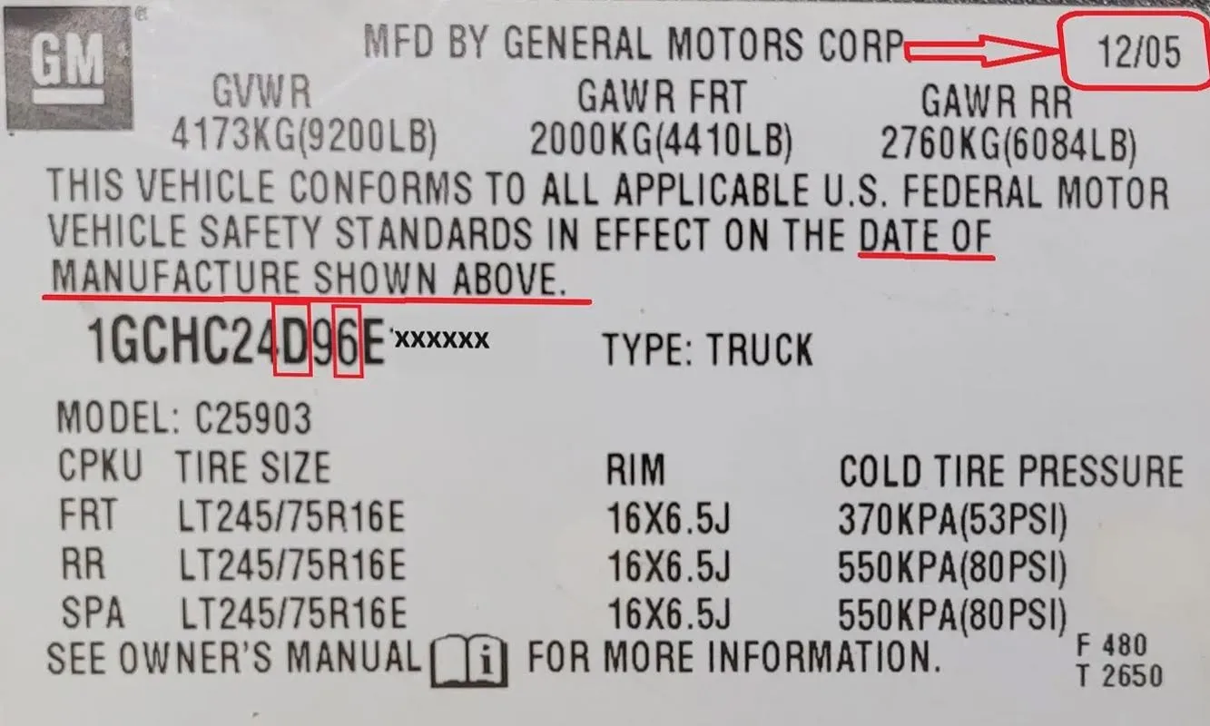 Why Engine Identification Matters